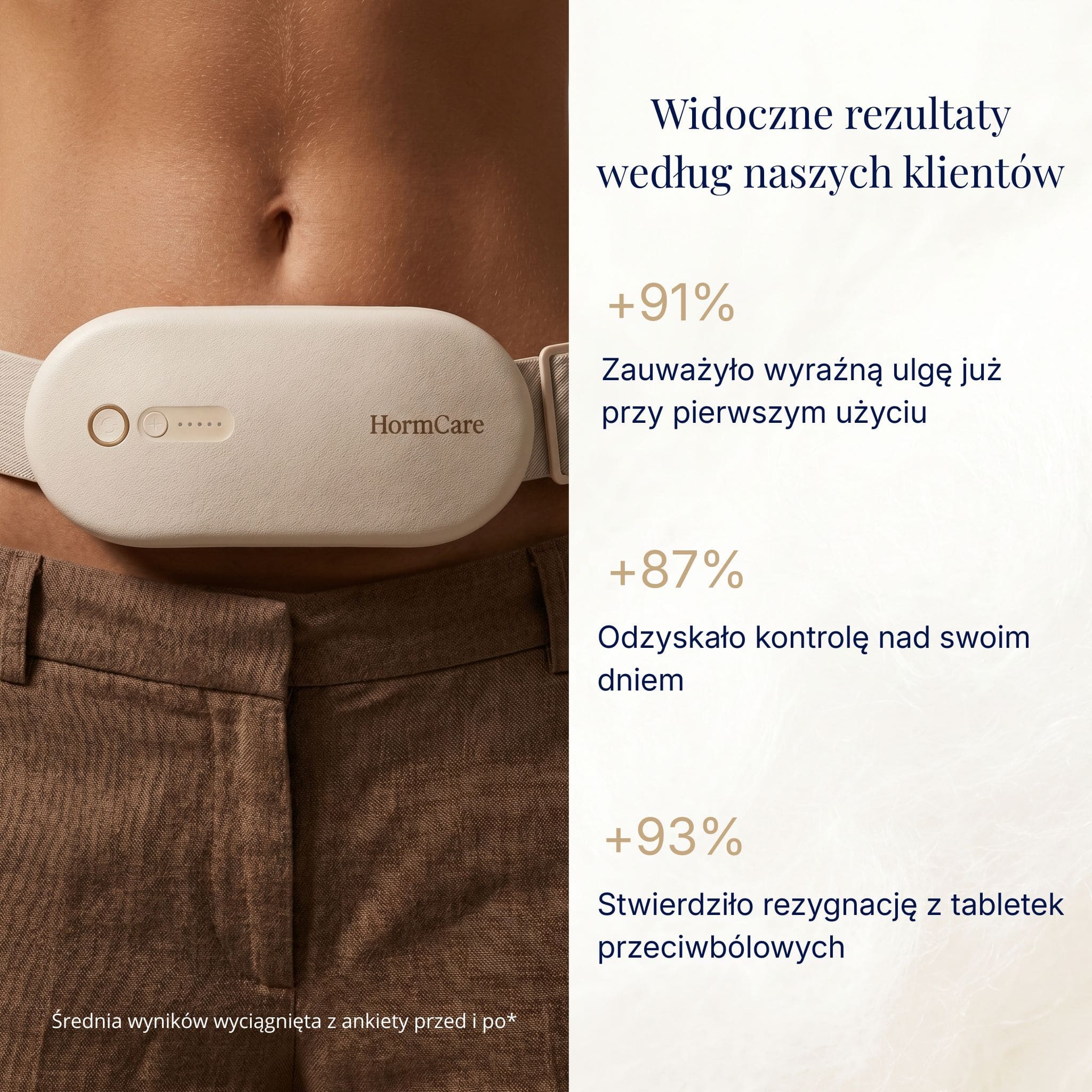Pozbądź się bólu który co miesiąc odbiera kontrolę nad własnym życiem.